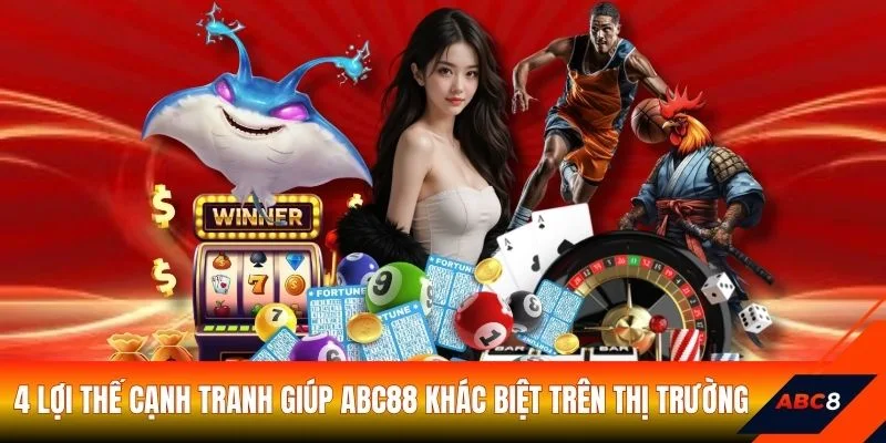4 lợi thế cạnh tranh giúp ABC88 khác biệt trên thị trường